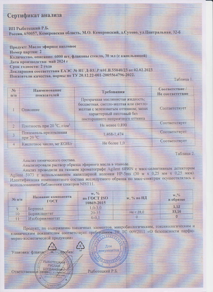 Паспорт №052024